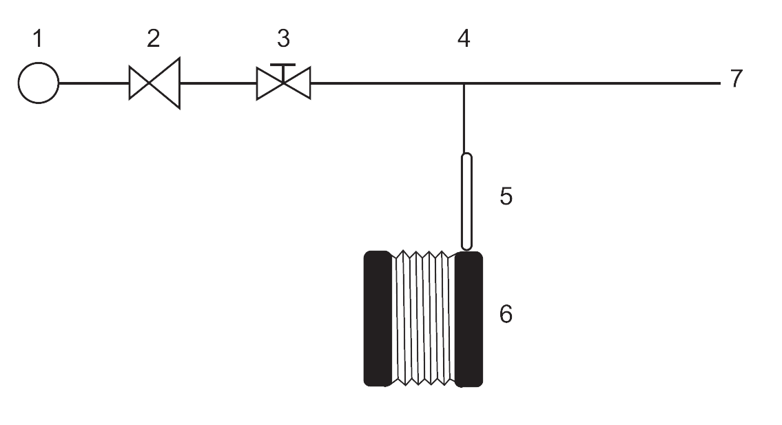 gas-tube-dedectors-eup gas-tube-dedectors-eup